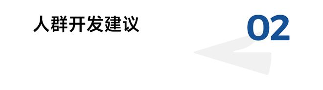 增长密码：疗愈、场景化、男性市场崛起PG电子游戏麻将胡了千亿香氛市场的(图1)